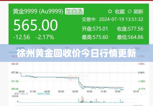 徐州黄金回收价今日行情更新