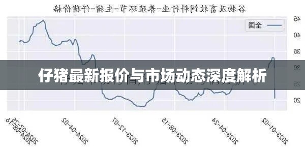 仔猪最新报价与市场动态深度解析