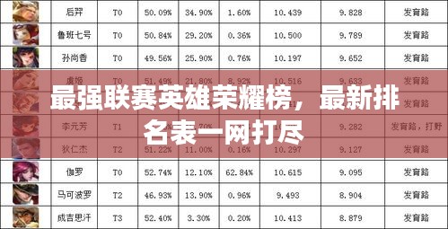 最强联赛英雄荣耀榜，最新排名表一网打尽