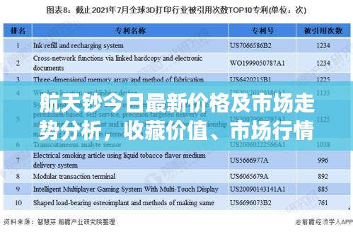 航天钞今日最新价格及市场走势分析，收藏价值、市场行情一网打尽