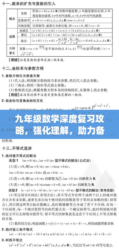 九年级数学深度复习攻略，强化理解，助力备考冲刺！