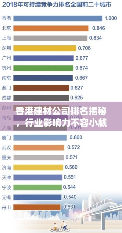 香港建材公司排名揭秘，行业影响力不容小觑