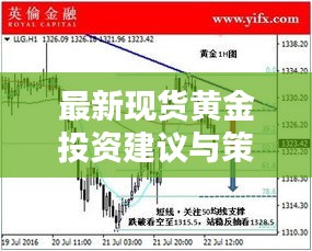 最新现货黄金投资建议与策略深度解析