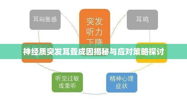 神经质突发耳聋成因揭秘与应对策略探讨