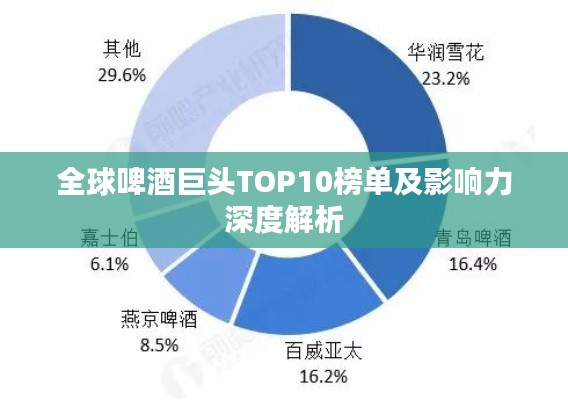 全球啤酒巨头TOP10榜单及影响力深度解析