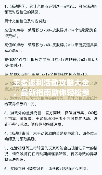 王者返利活动攻略大全，最新指南助你轻松参与！