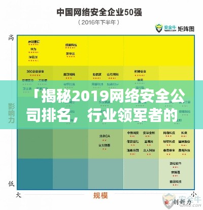 「揭秘2019网络安全公司排名，行业领军者的实力与影响力不容小觑」