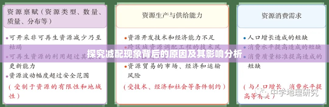 探究减配现象背后的原因及其影响分析