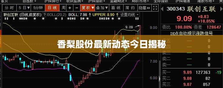 香梨股份最新动态今日揭秘