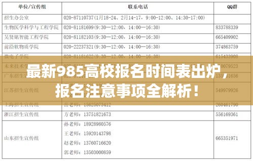 最新985高校报名时间表出炉，报名注意事项全解析！