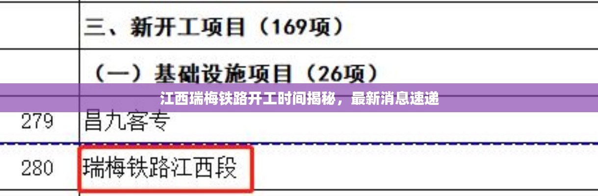 江西瑞梅铁路开工时间揭秘，最新消息速递