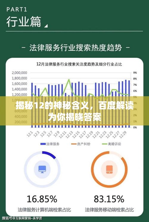 揭秘12的神秘含义，百度解读为你揭晓答案