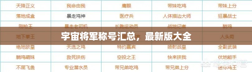 宇宙将军称号汇总，最新版大全