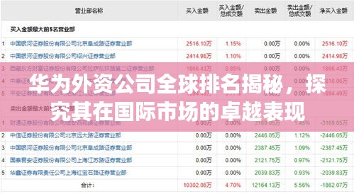 华为外资公司全球排名揭秘，探究其在国际市场的卓越表现