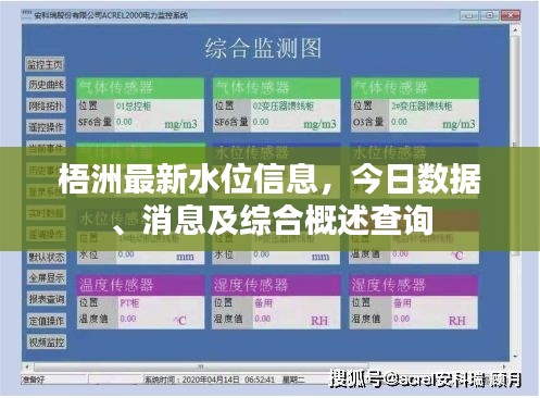 梧洲最新水位信息，今日数据、消息及综合概述查询