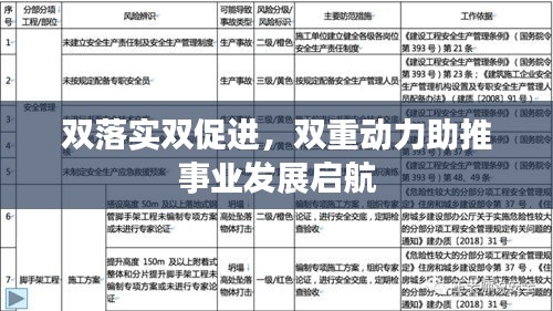 双落实双促进，双重动力助推事业发展启航