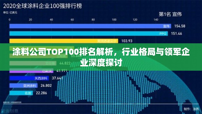 涂料公司TOP100排名解析，行业格局与领军企业深度探讨