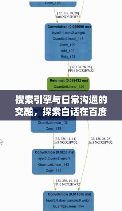 搜索引擎与日常沟通的交融，探索白话在百度搜索中的无限可能