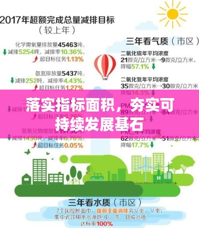 落实指标面积，夯实可持续发展基石