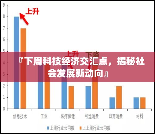 『下周科技经济交汇点，揭秘社会发展新动向』