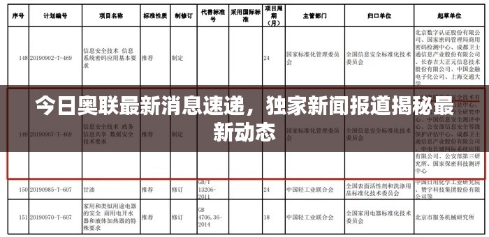 今日奥联最新消息速递，独家新闻报道揭秘最新动态