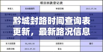 黔城封路时间查询表更新，最新路况信息一目了然