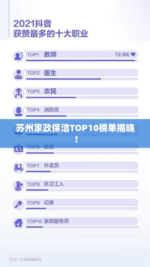 苏州家政保洁TOP10榜单揭晓！