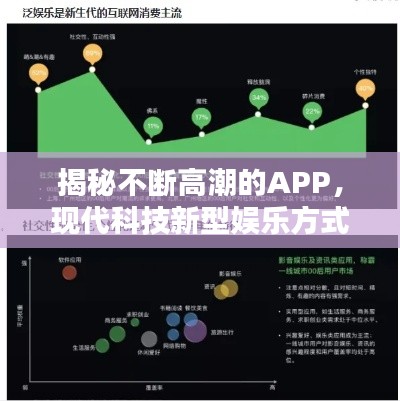 揭秘不断高潮的APP，现代科技新型娱乐方式探索