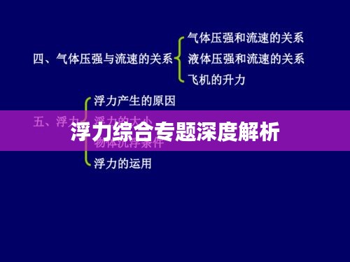 浮力综合专题深度解析