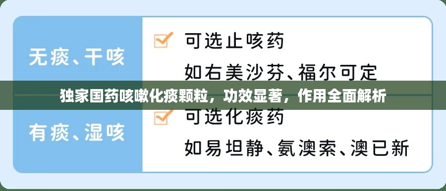 独家国药咳嗽化痰颗粒，功效显著，作用全面解析