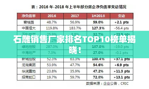 石雕销售厂家排名TOP10榜单揭晓！