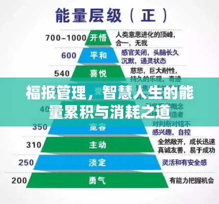 福报管理，智慧人生的能量累积与消耗之道