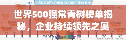 世界500强常青树榜单揭秘，企业持续领先之奥秘探究